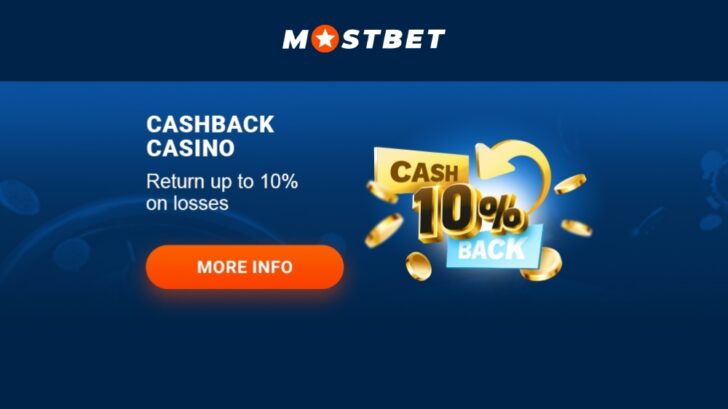 Mostbet Reviews Scores for May 2025 - Is it legit and risk-free to play?