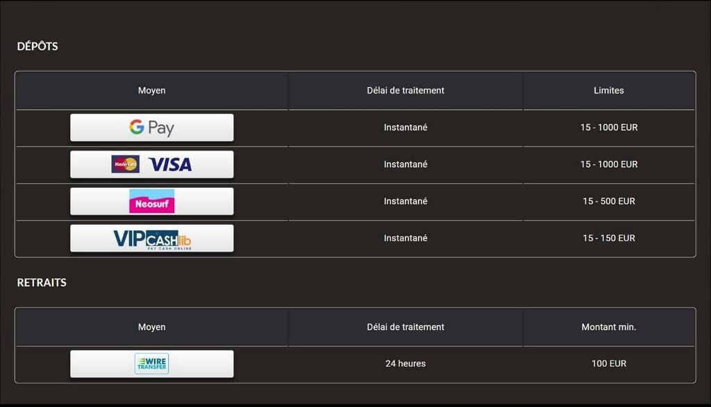 MegaWin Gambling Establishment - Free Slots