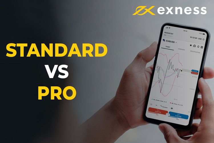 Comprehensive Exness VPS Review Is It Worth It for Traders
