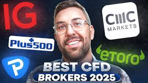Discover the Best CFD Trading Markets Your Ultimate Guide