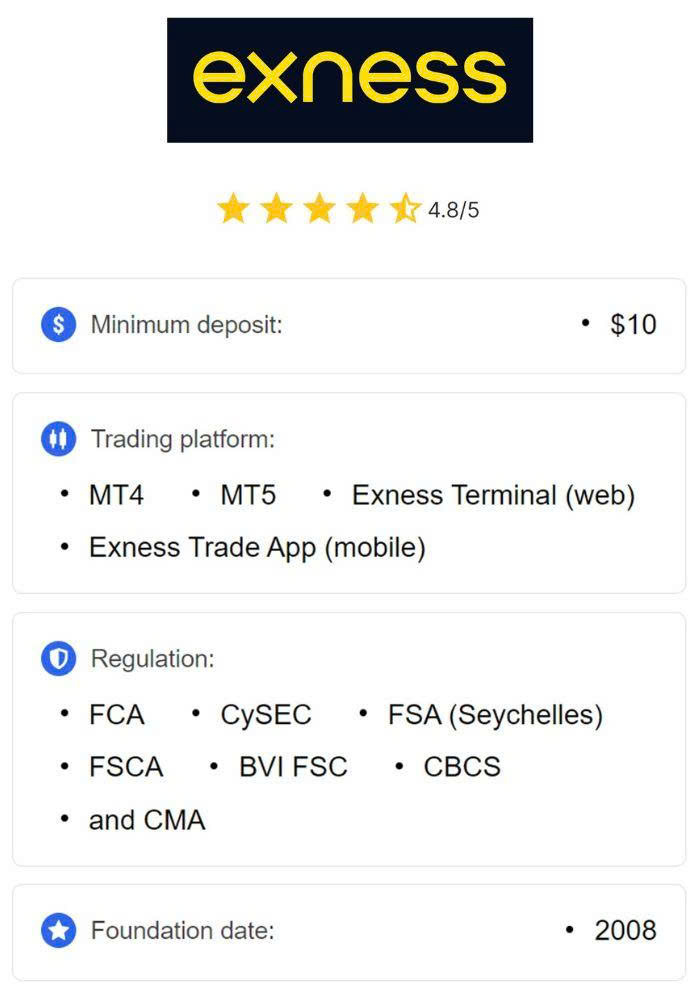 Understanding MT4 Exness Android A Comprehensive Guide