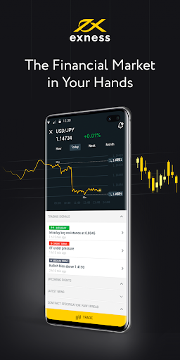 Maximize Your Trading Potential with Exness Mobile Trading